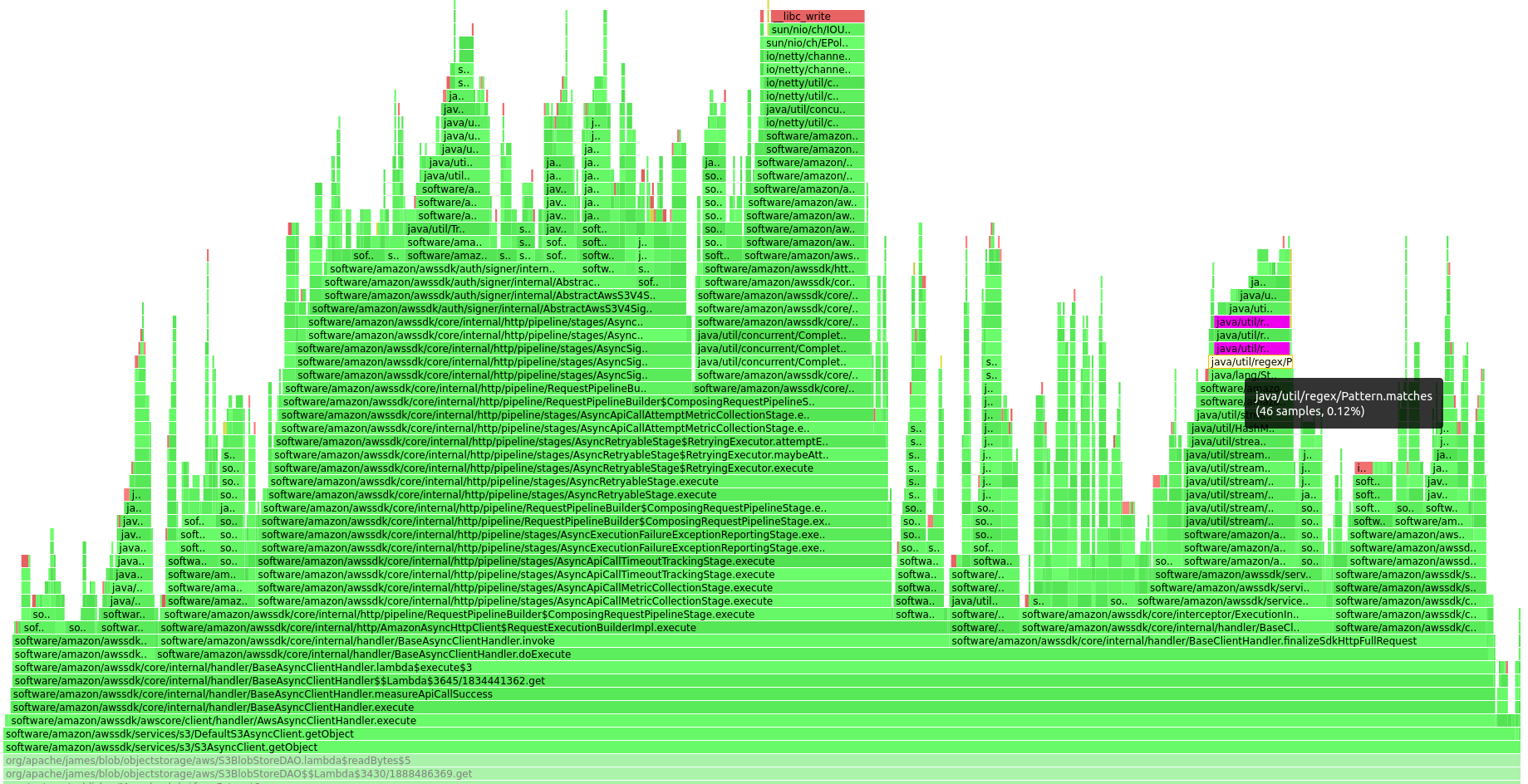 Screenshot from 2022-04-18 13-11-47