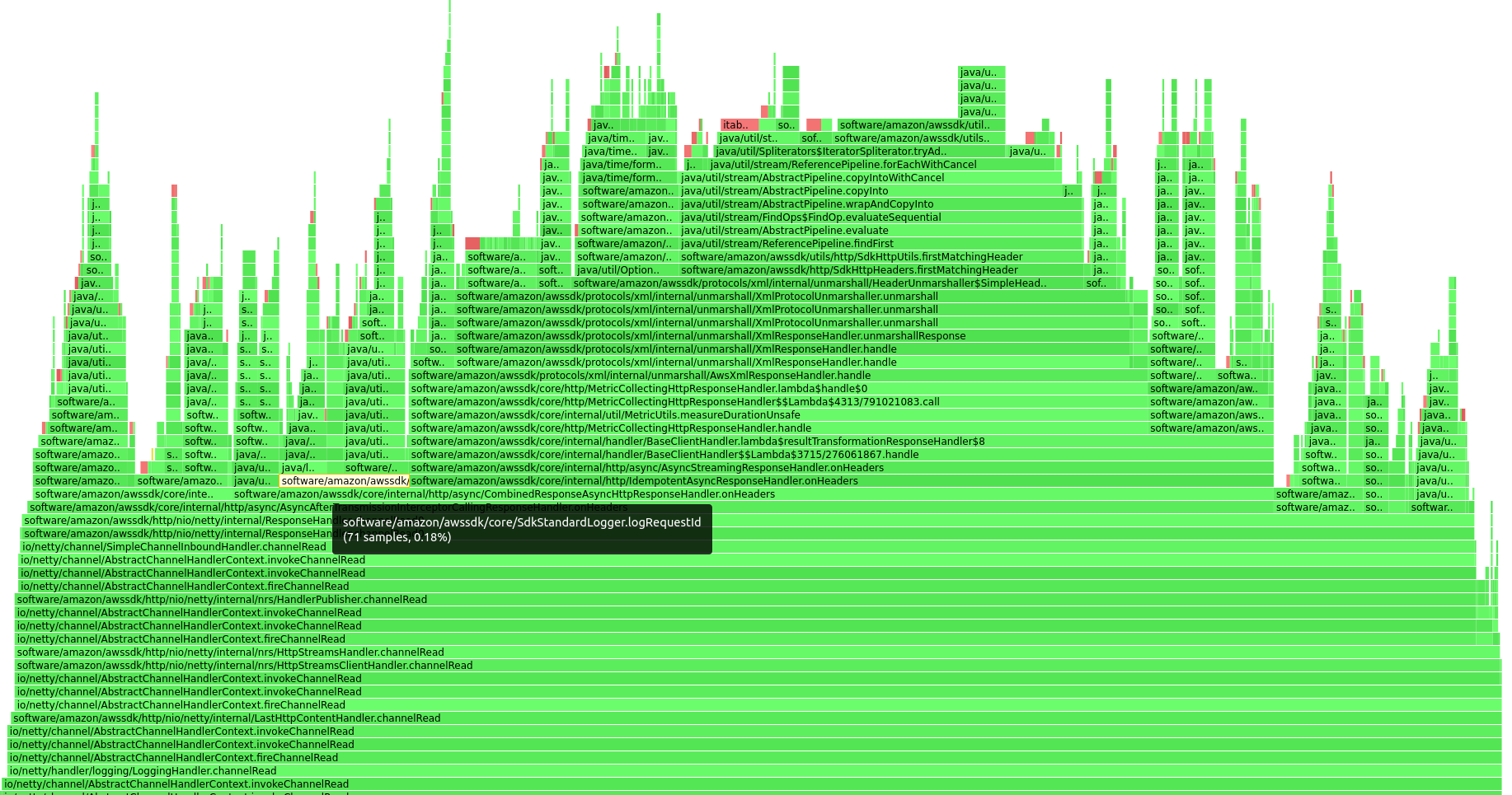 Screenshot from 2022-04-18 13-30-20