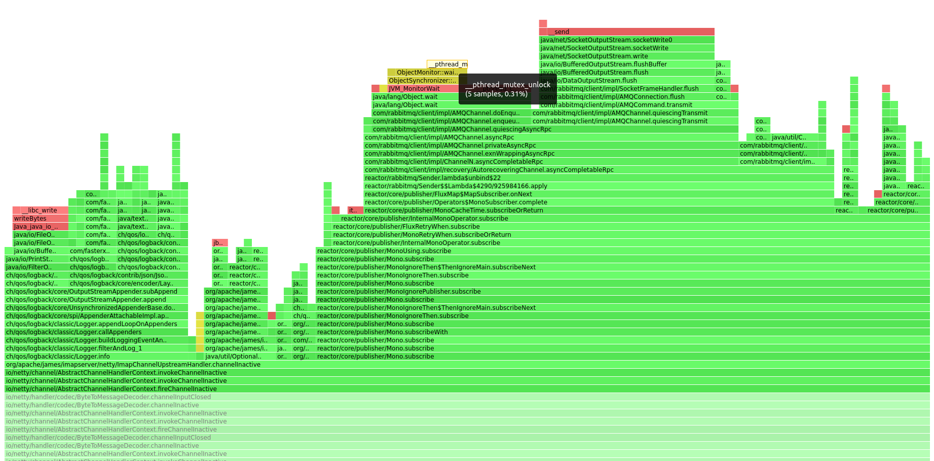 Screenshot from 2022-05-17 18-07-46