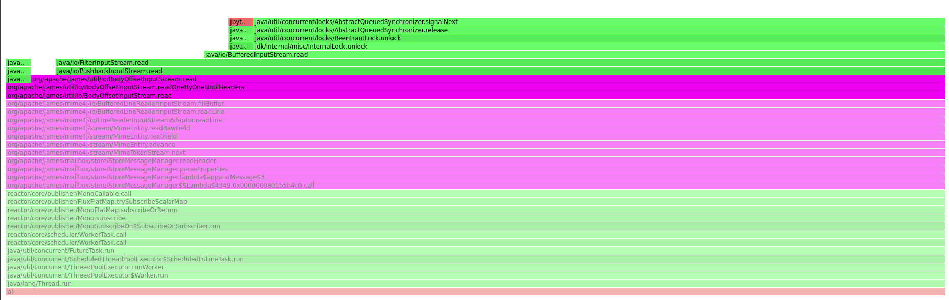 Screenshot from 2023-01-30 09-06-03