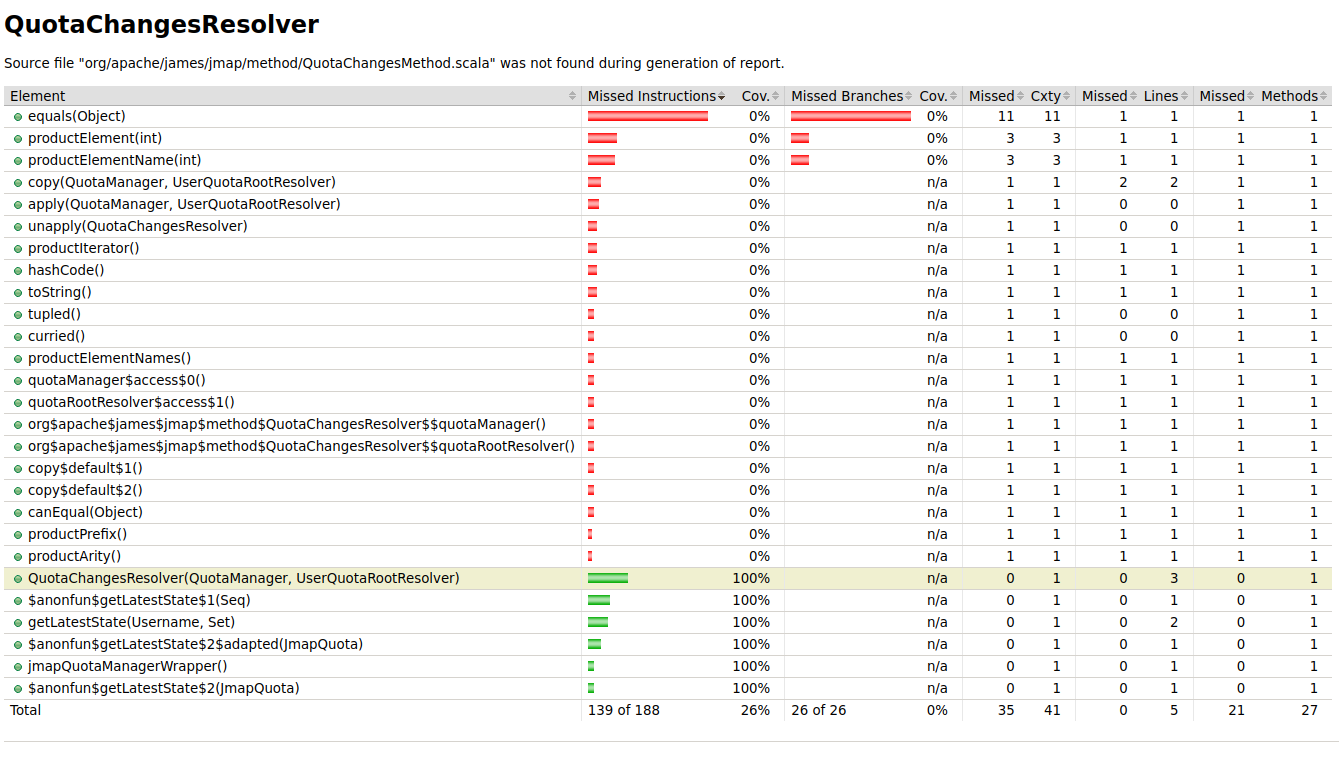 Screenshot from 2023-04-21 10-29-00