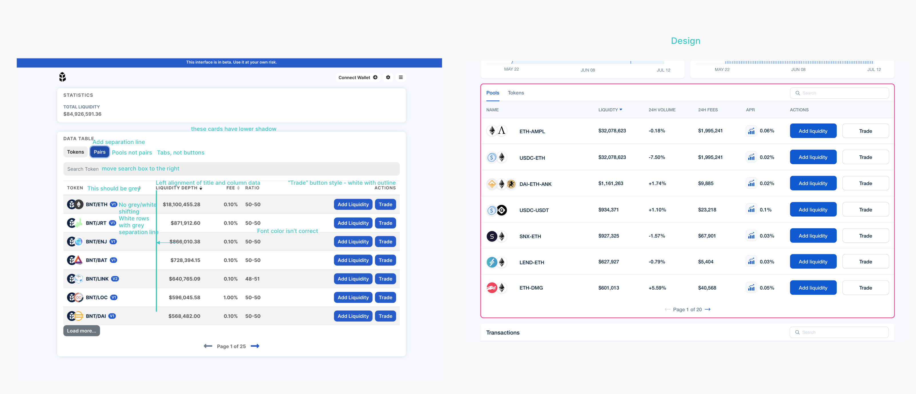 UI - Data - Tokens/Pools Table · Issue #65 · bancorprotocol/webapp · GitHub