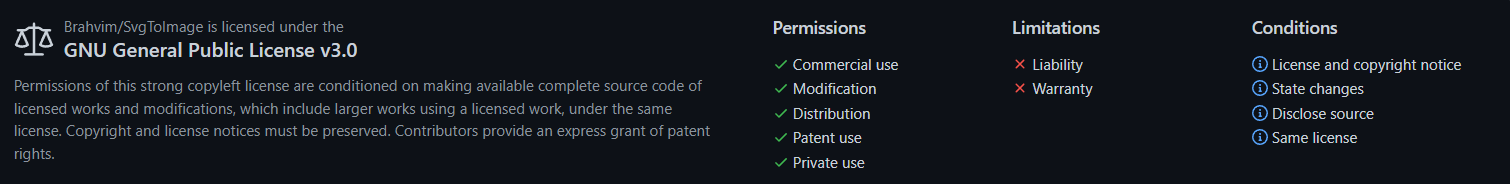 License Terms, SIMPLIFIED!