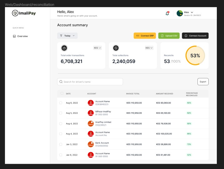 GitHub - jessybandya/ImaliPay-Dashboard
