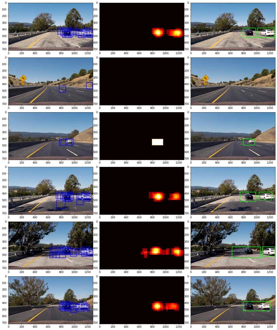 GitHub - Mmeckawy/Autonomous-Driving-Car-Sim
