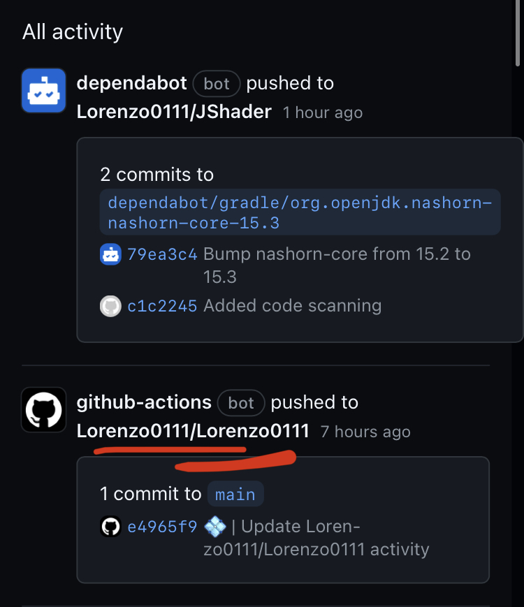 Filter ‘All activity’ on home page · community · Discussion #4428 · GitHub