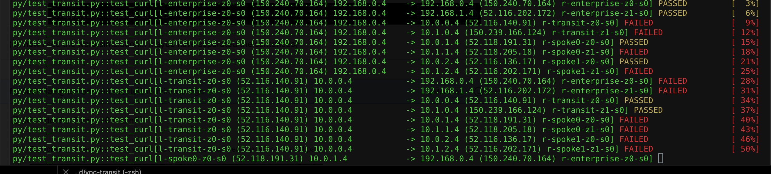 Make test output less verbose · Issue #1 · IBM-Cloud/vpc-transit ...