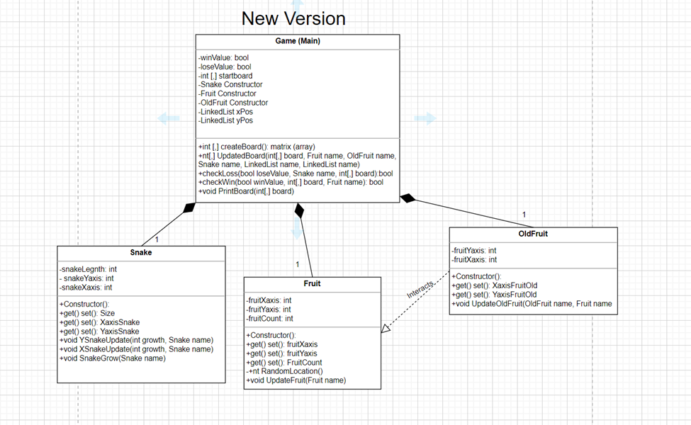 GitHub - Ashley-Soderlund/Snake
