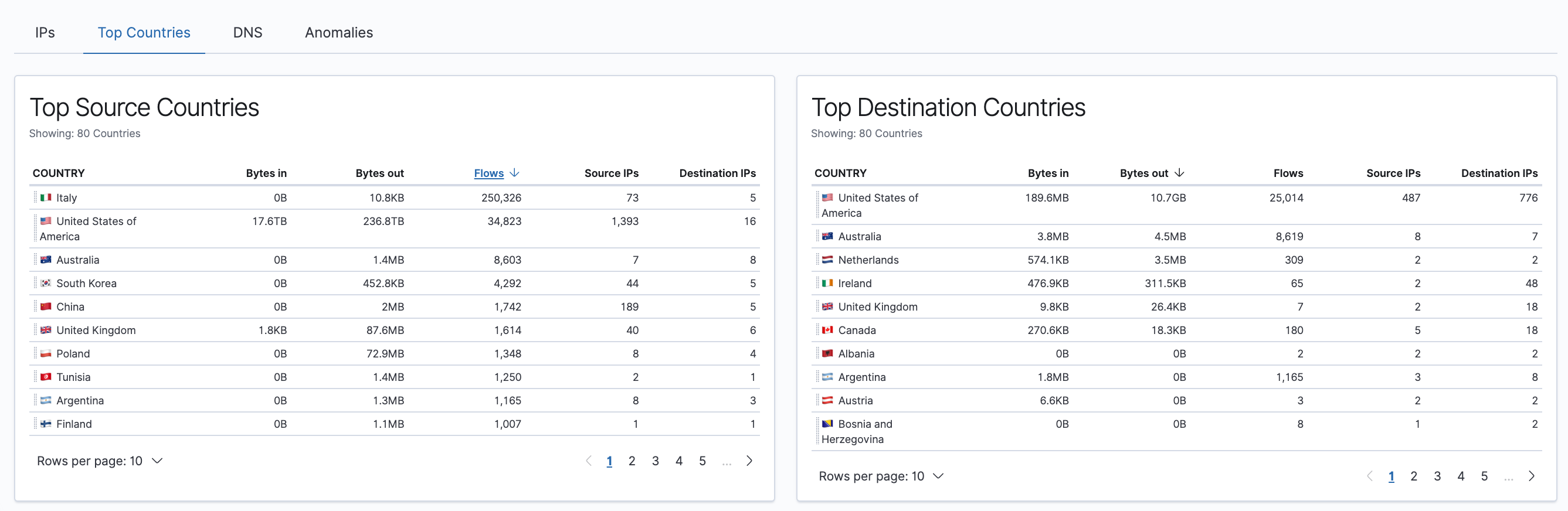 Screen Shot 2019-10-14 at 5 00 22 PM