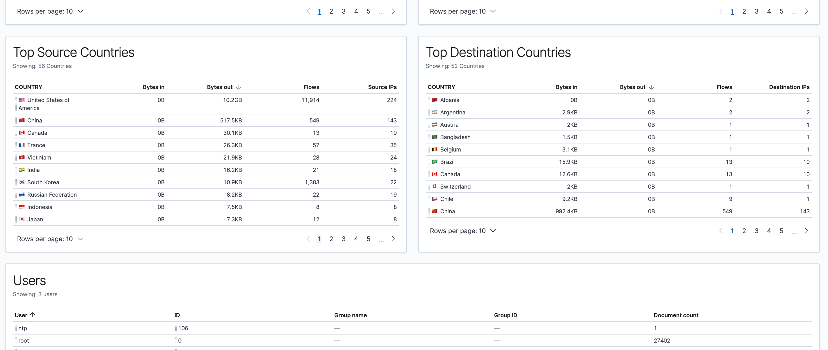 Screen Shot 2019-10-15 at 11 57 36 AM