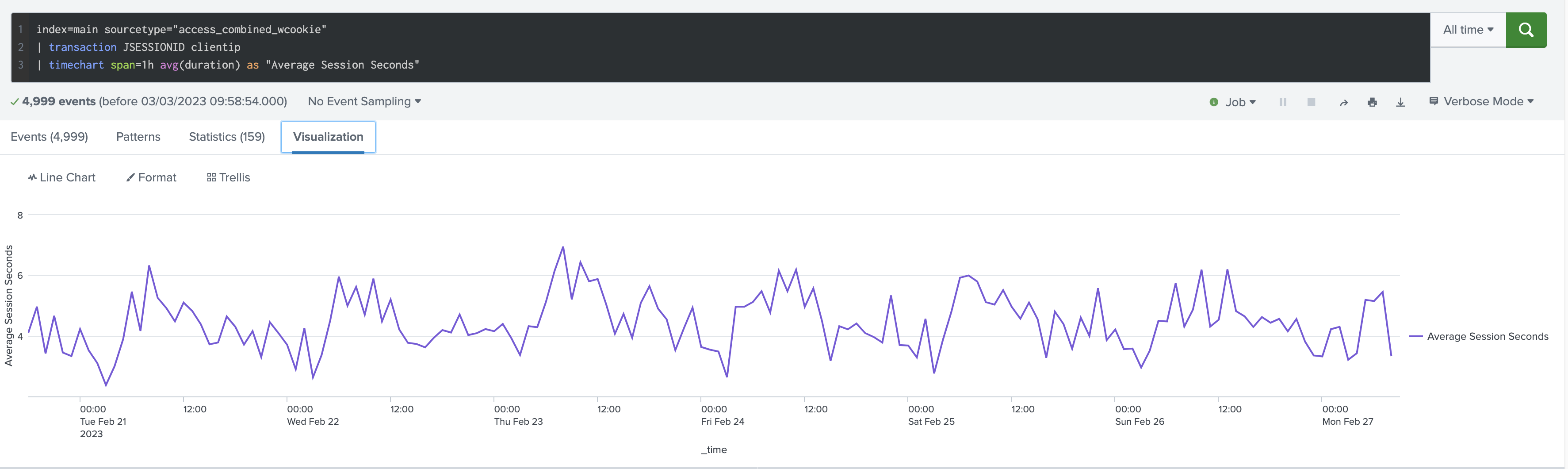GitHub - Nanaopoku25/splunk-zero-to-hero: splunk-basic-advance