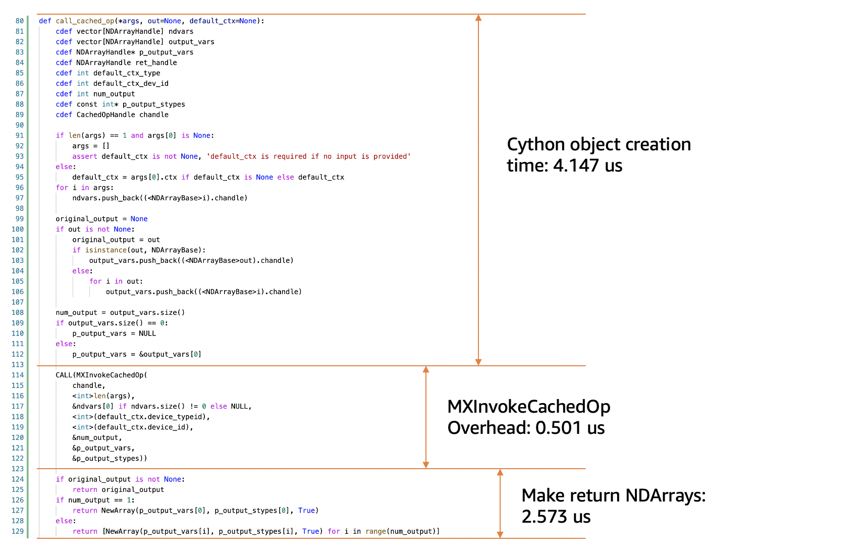 Screen Shot 2021-02-17 at 5 42 22 PM