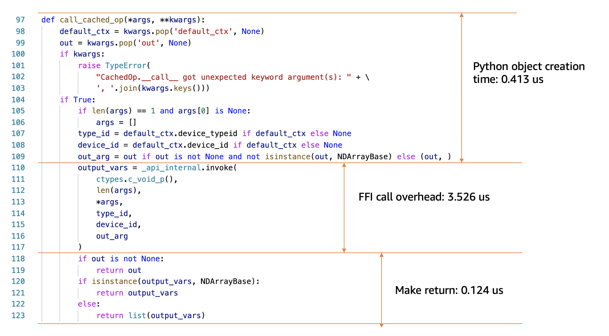 Screen Shot 2021-02-17 at 5 42 30 PM