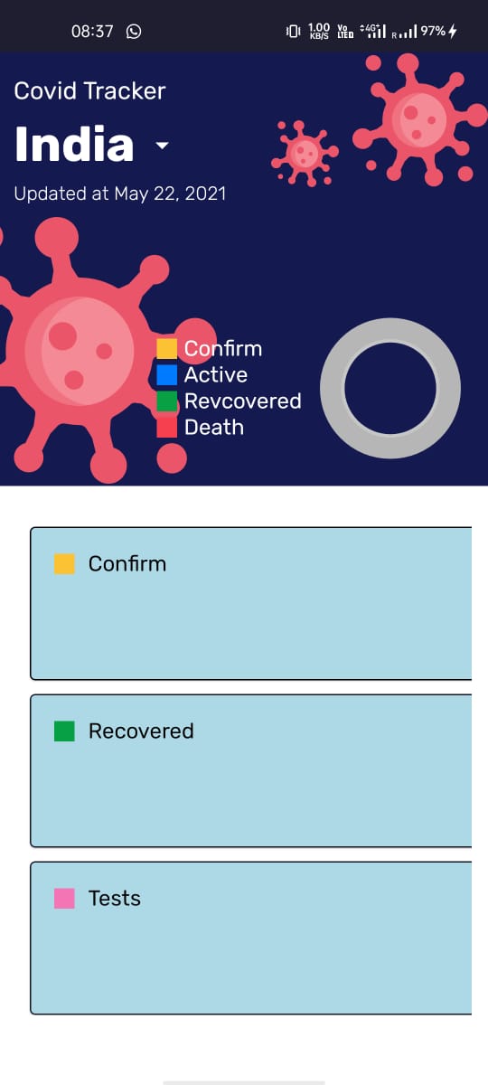 GitHub - mayuri5401/Covid_Tracker