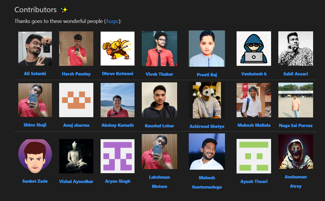 Adding a Table Row after every 7 contributors · Issue #20 · alisolanki ...