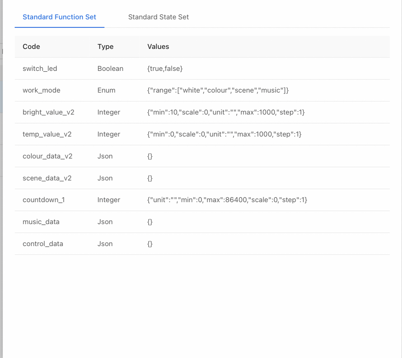 New Device: · Issue #256 · iRayanKhan/homebridge-tuya · GitHub