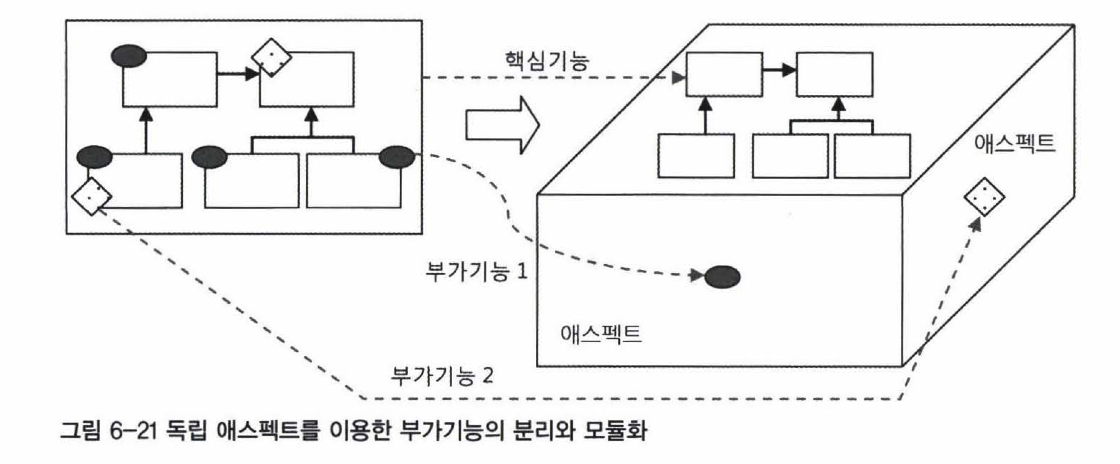 토비의 스프링 vol.1 p.505