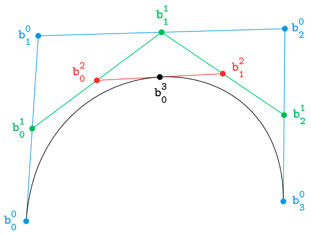 Screenshot from 2022-06-03 23-47-32
