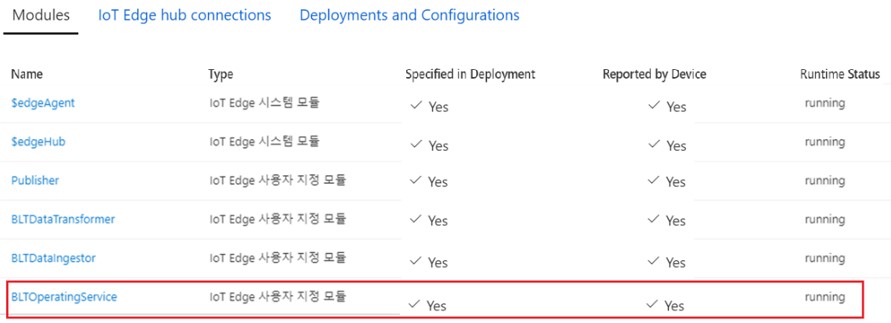 A custom module is 'Disconnected' in "IoT Edge hub connections" · Issue ...