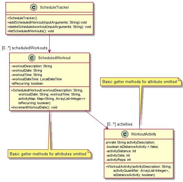 diagram-2070120484733536202