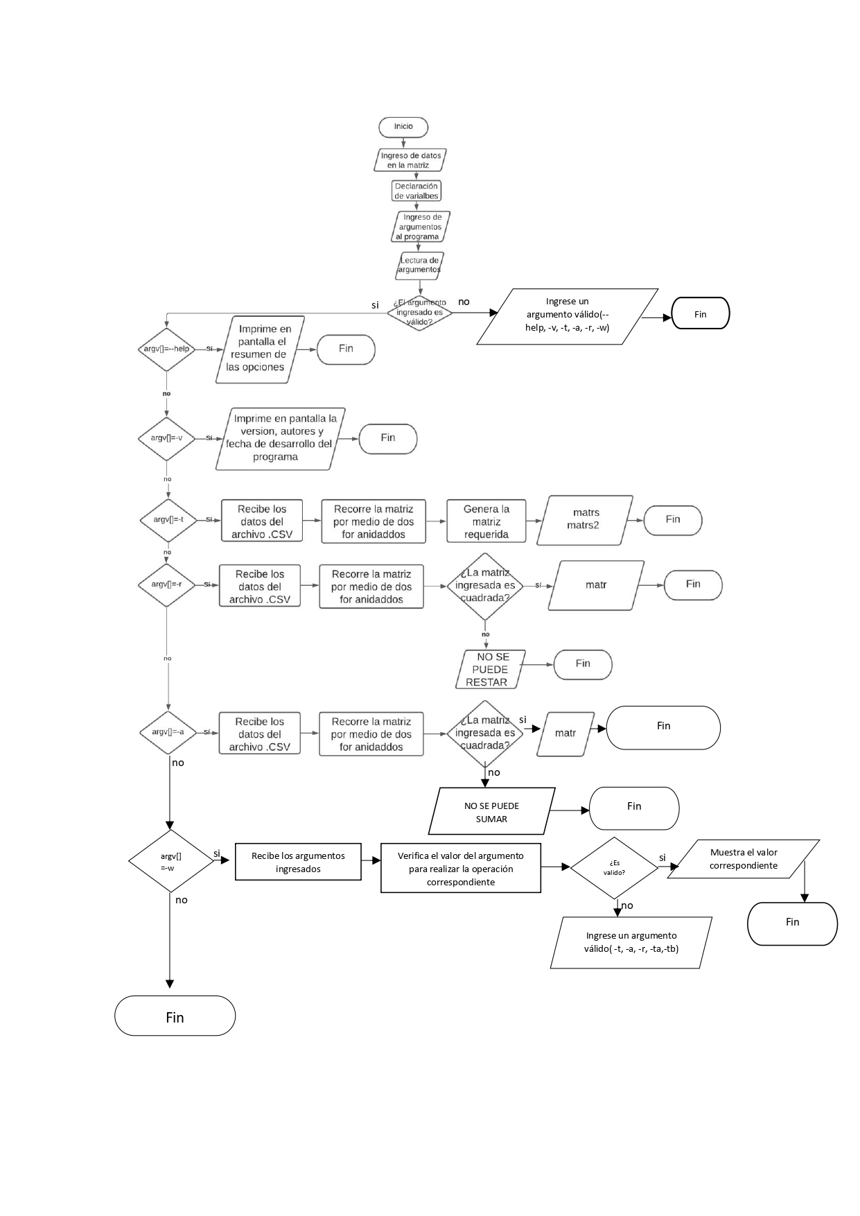 diagramaaaa_page-0001