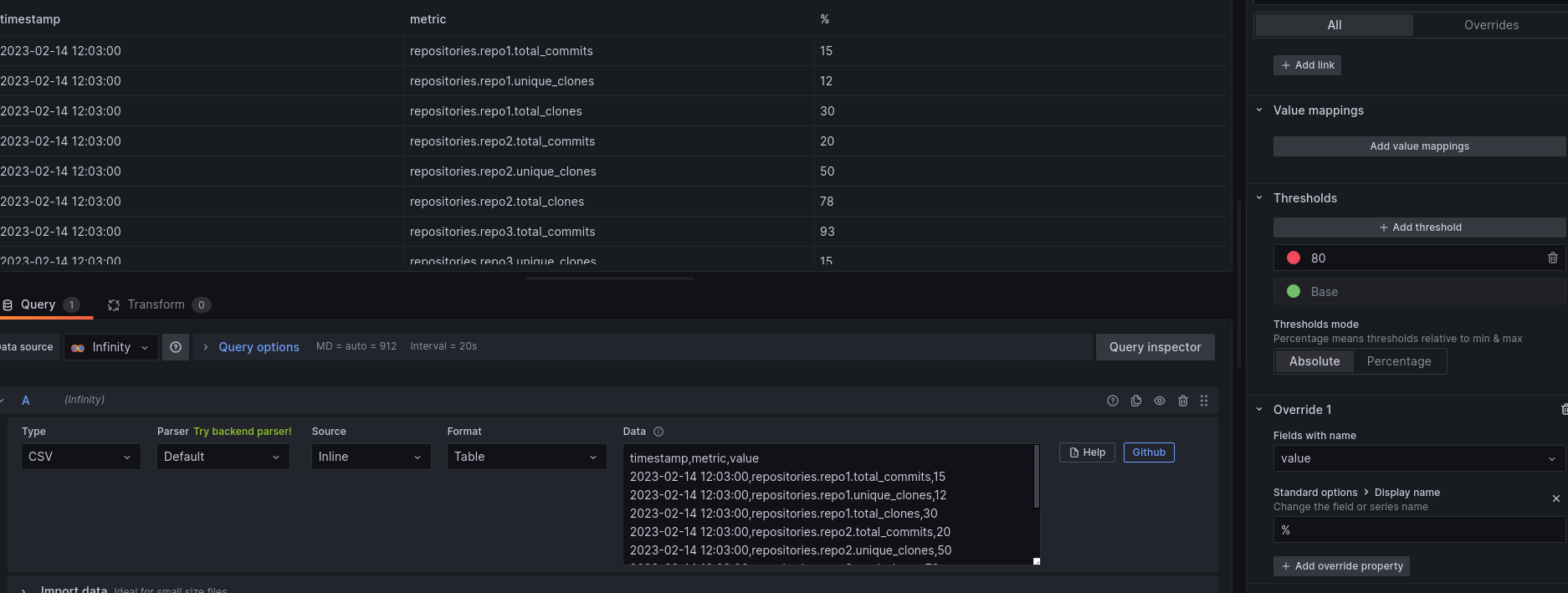 プレステ Overrides with alias not found 9.3.6 -> 9.4.3 · Issue #64902