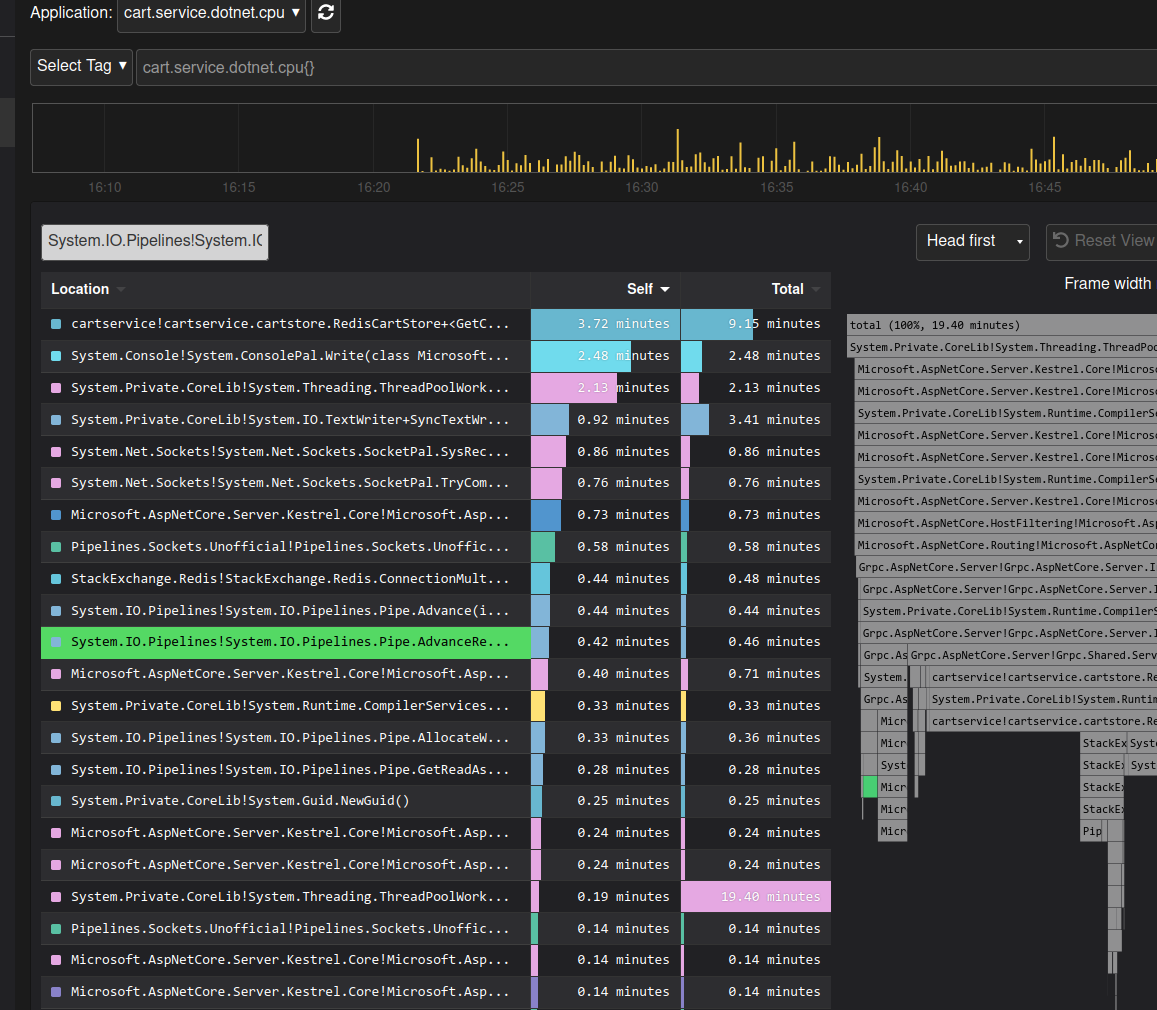 Add border to highlighted row in profiler table · Issue #706 · grafana ...
