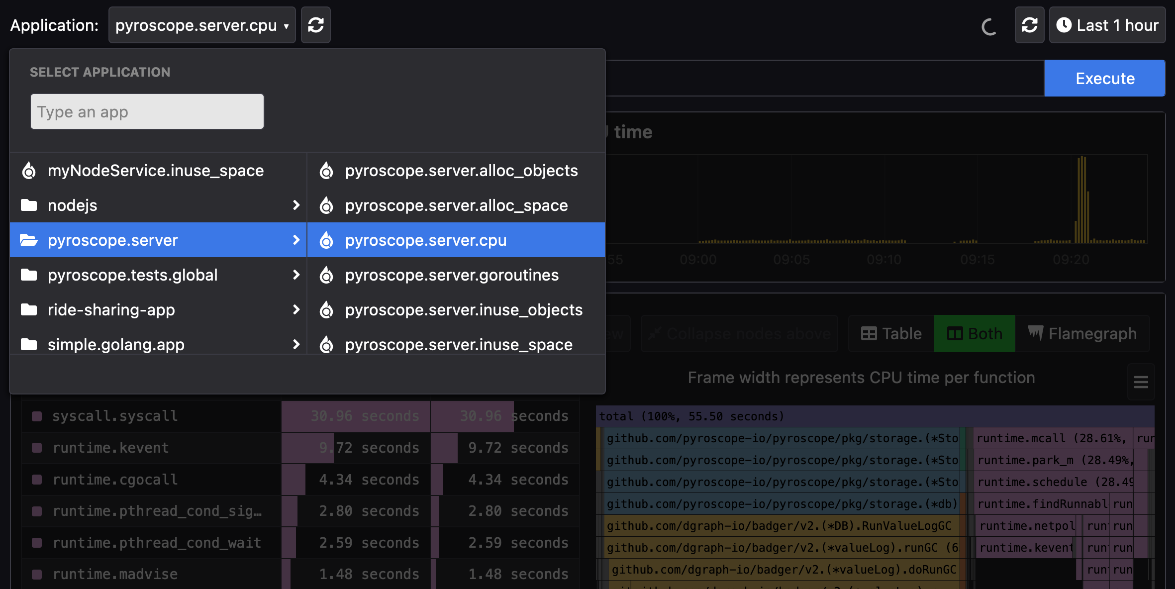Screenshot 2022-10-14 at 09-24-27 Single pyroscope server cpu{} Pyroscope