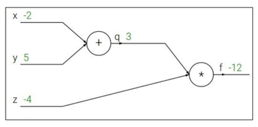 화면 캡처 2022-01-18 192023