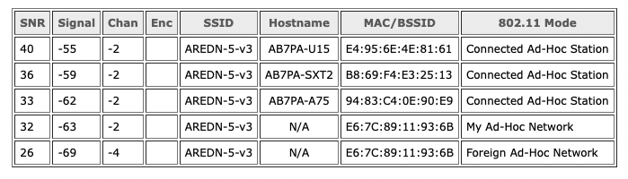 Screen Shot 2022-07-14 at 8 11 25 AM