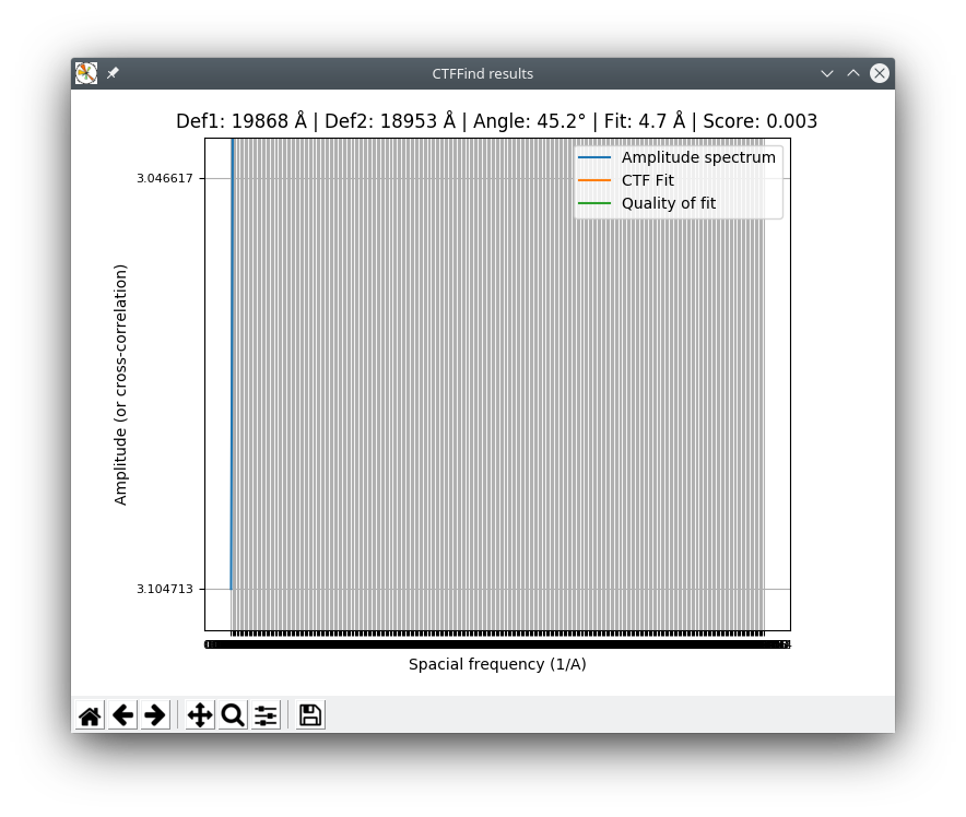 java/showj plots run forever and are wrong · Issue #42 · scipion-em ...