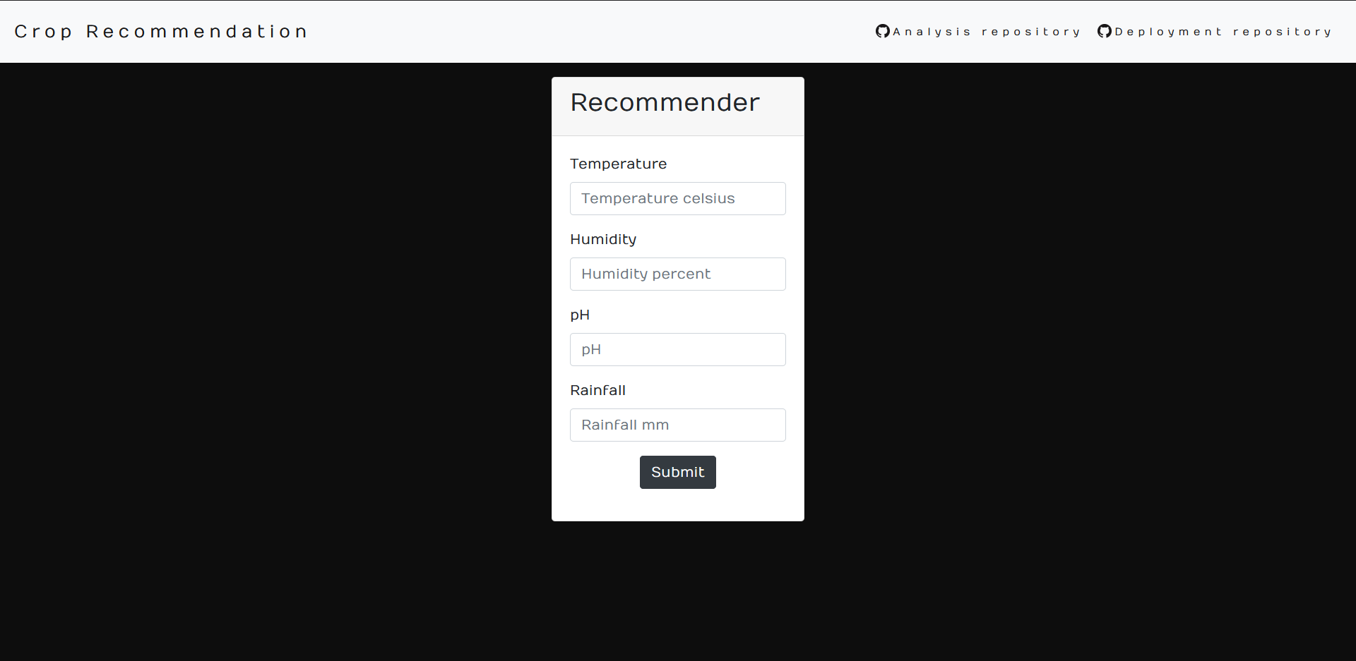 GitHub - Alamjeet-Singh/Crop-recommendation