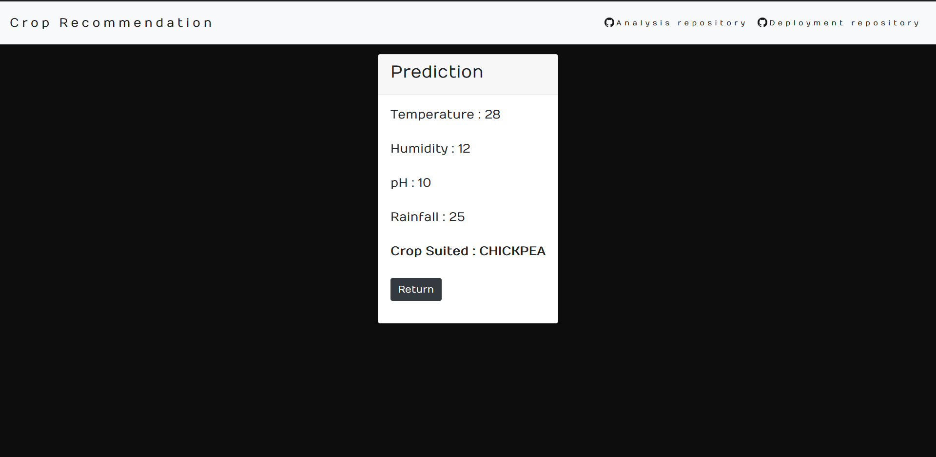 GitHub - Alamjeet-Singh/Crop-recommendation