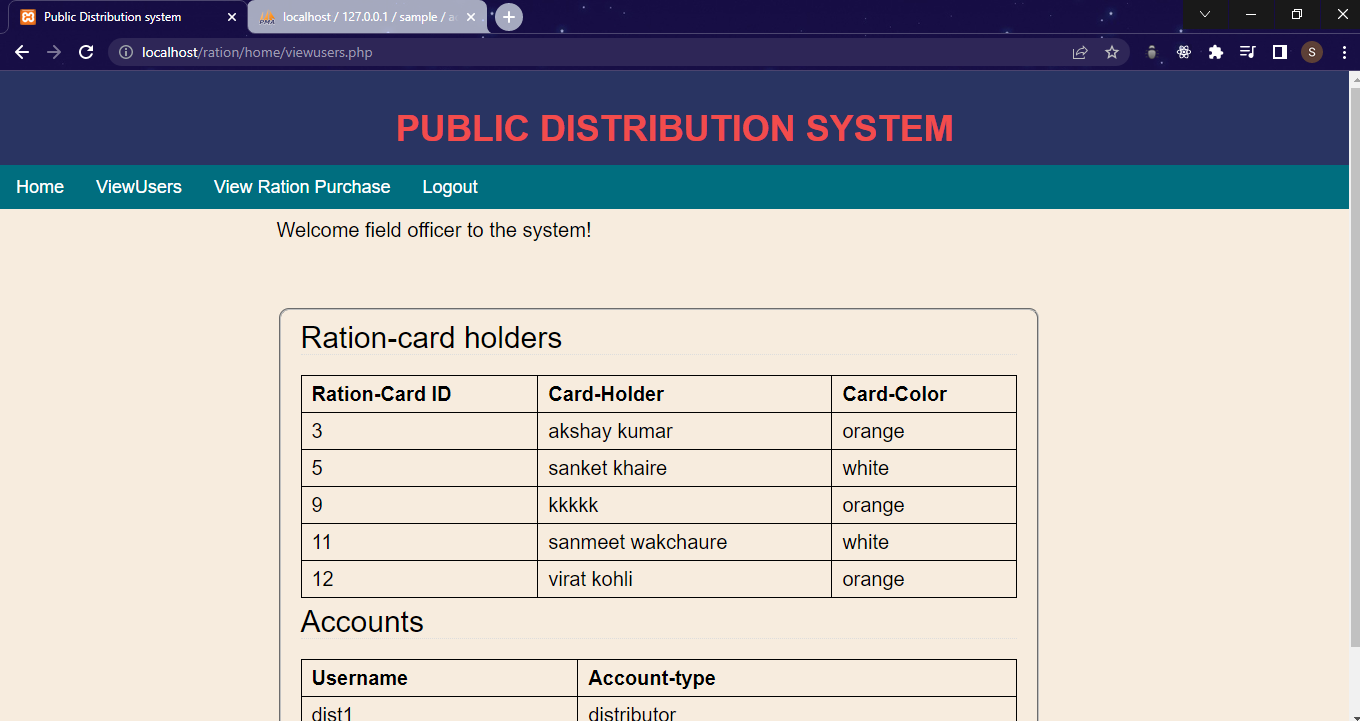 GitHub - Sanketkhaire/Ration_management_System: Online Public ...