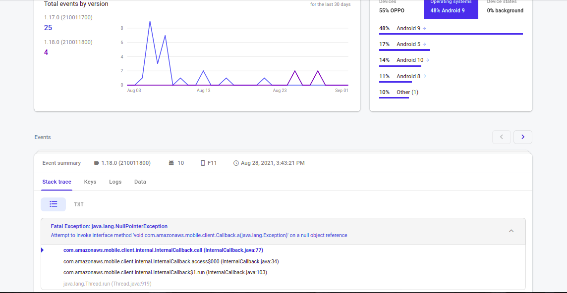 method 'void com.amazonaws.mobile.client.Callback.a(java.lang.Exception ...