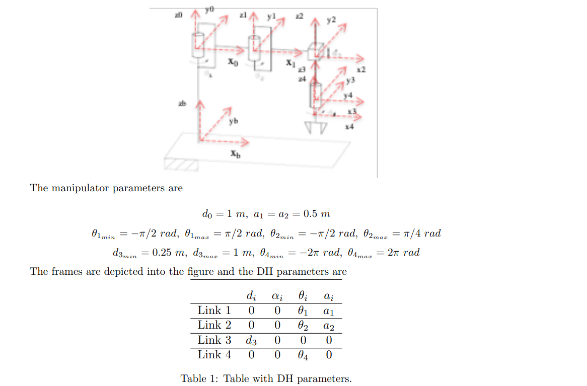 Github wayne540500 direct and inverse kinematics consider the scara