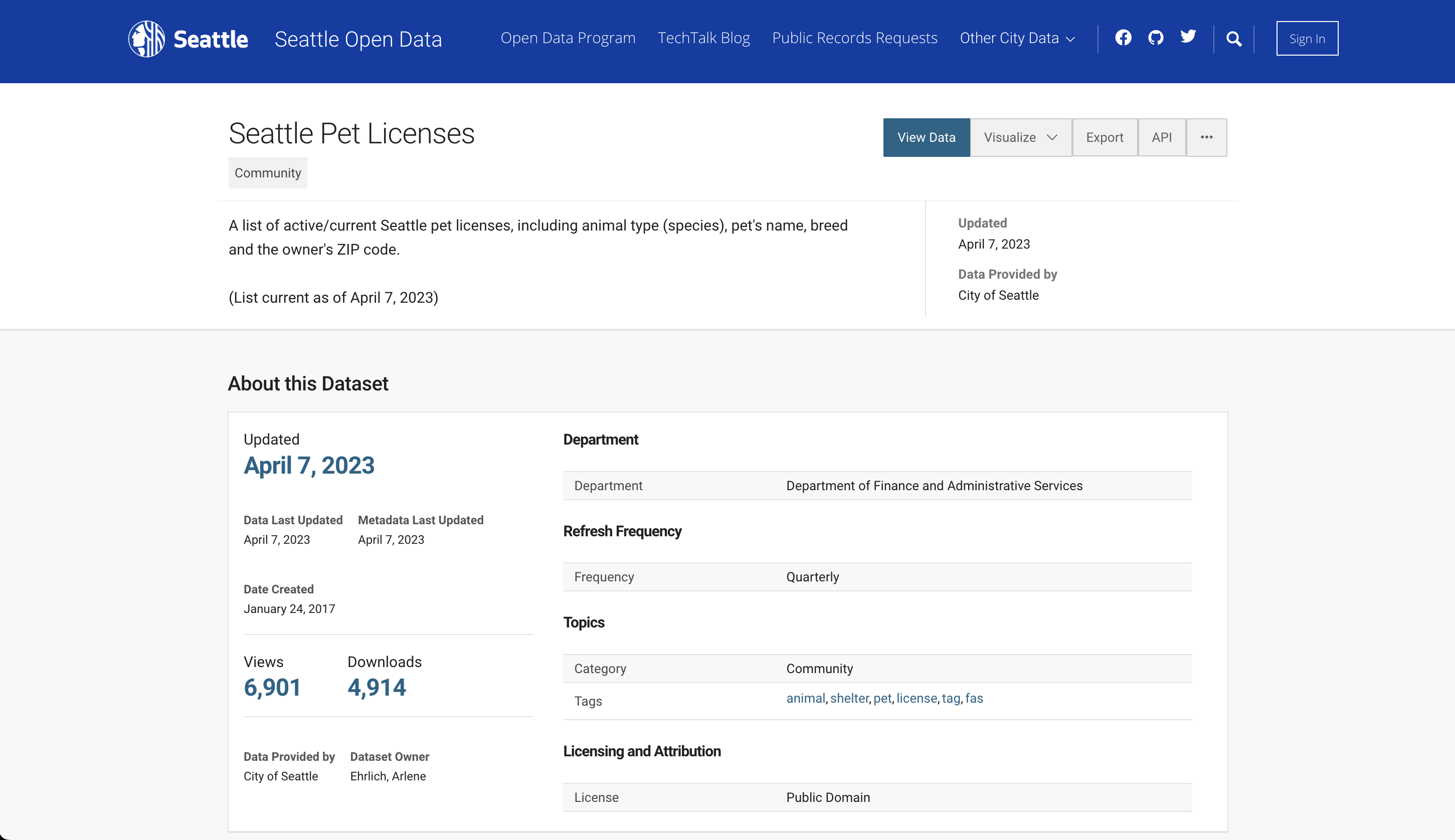 GitHub Varadmurtymohod/SeattlePetLicensesAnalysisDashboard