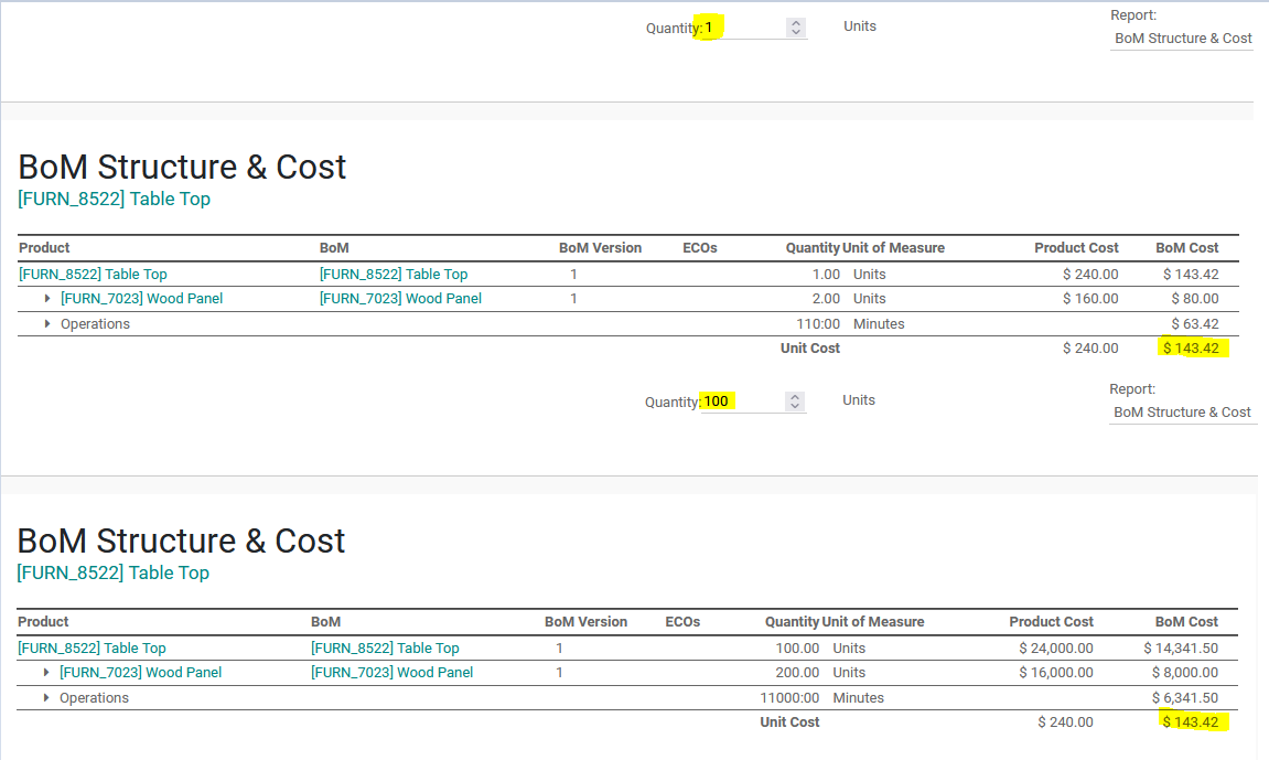 [14.0][15.0] Wrong calculation in BoM Structure & Cost (using time ...