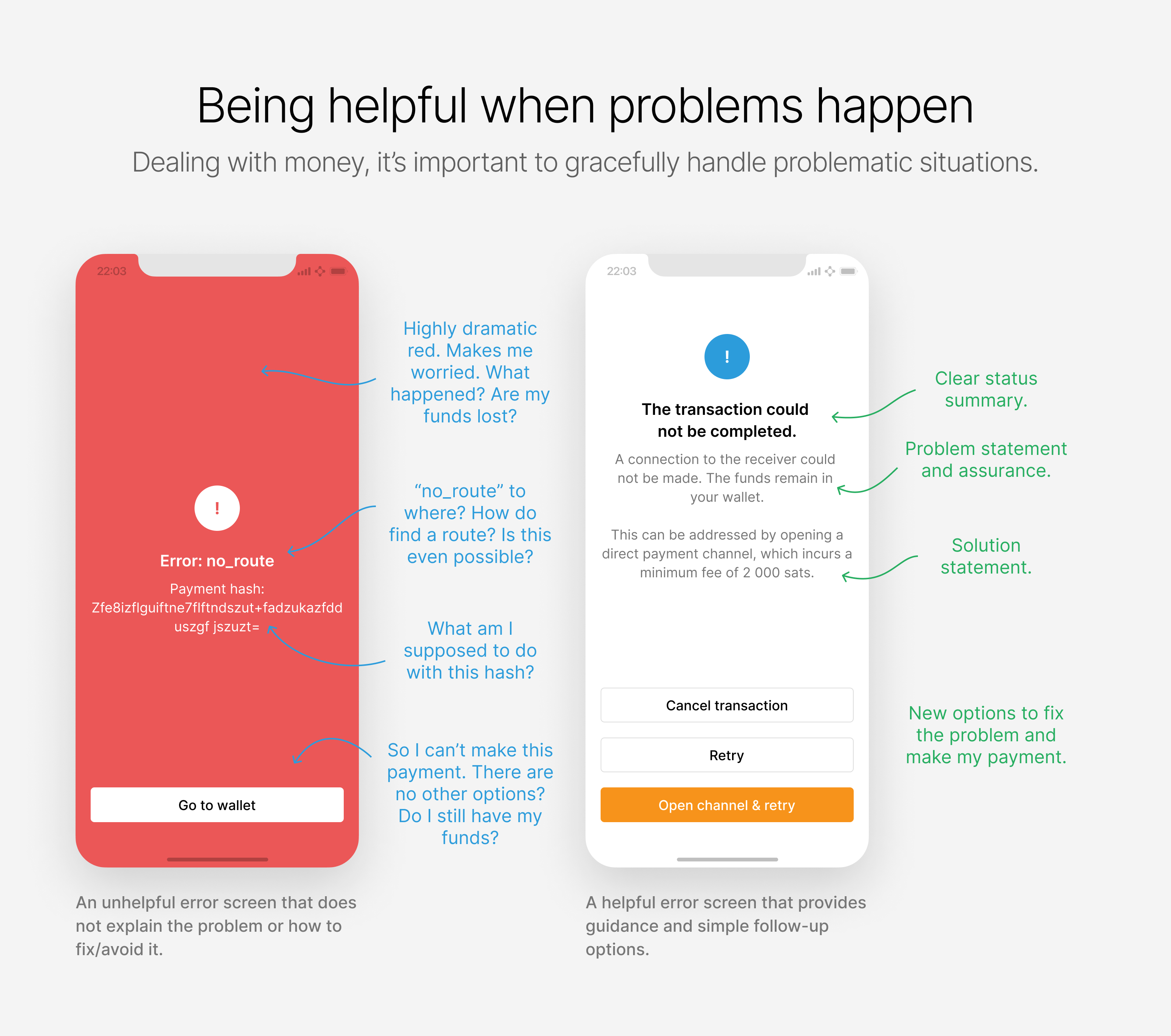 Helpful errors 211006