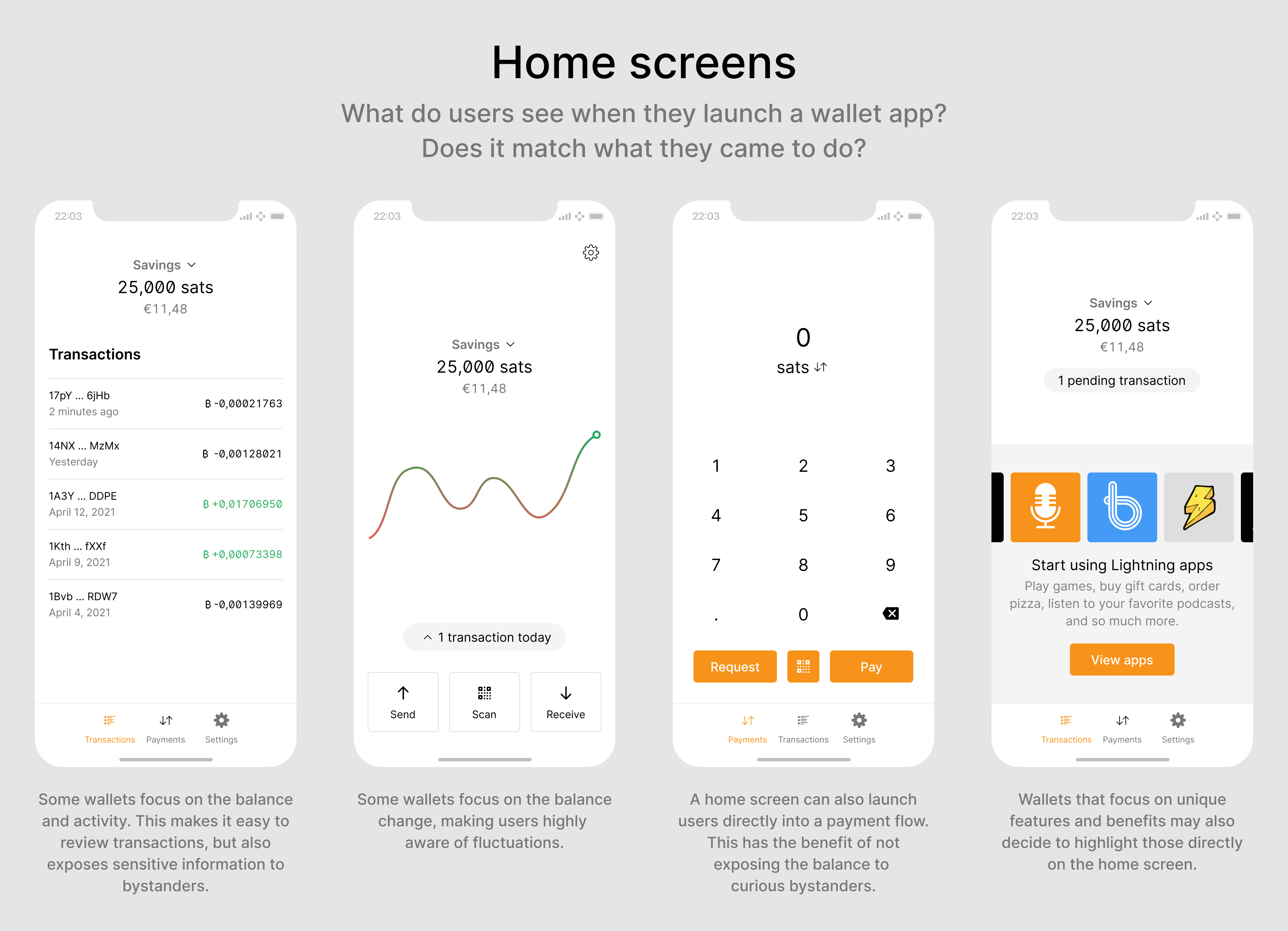 Home screen approaches 211207