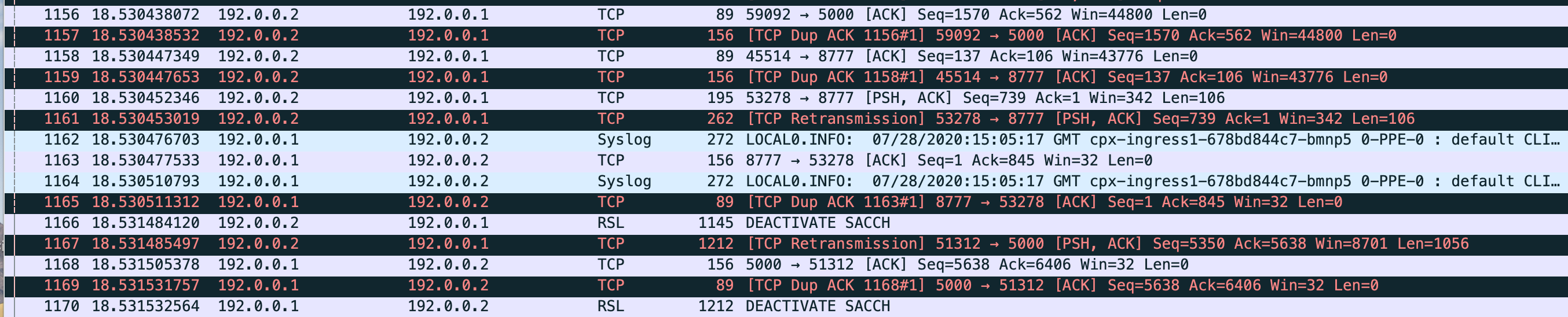 tcp-wireshark