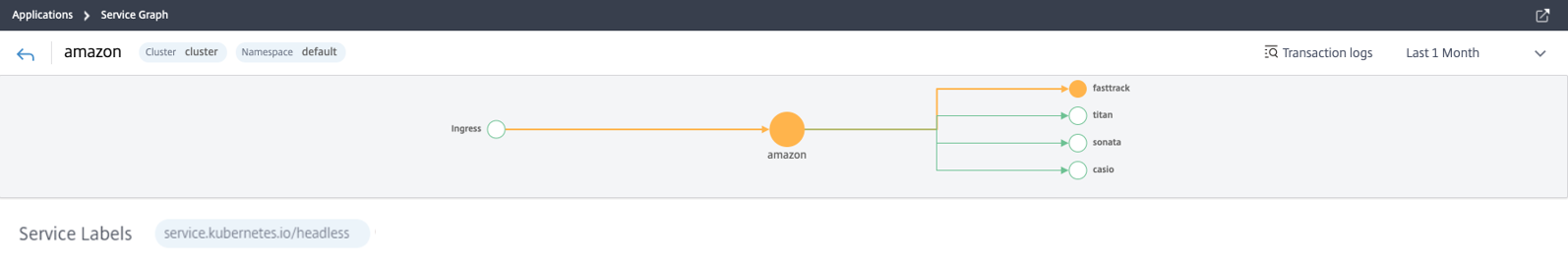 amazon-details