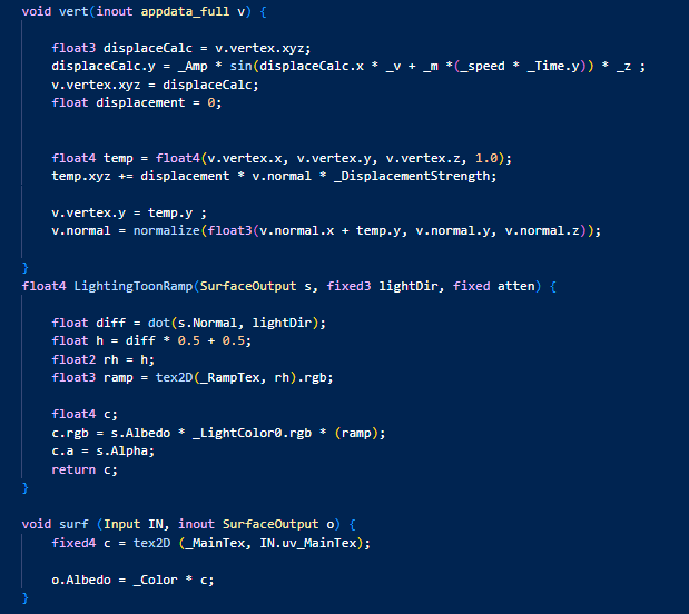 GitHub - AceSavaid/UnityShaderShowcase: A showcase of multiple shaders ...