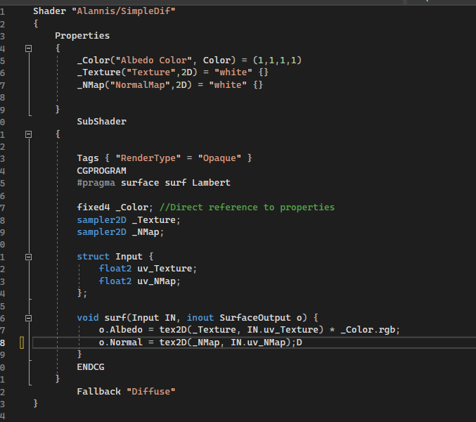 GitHub - AceSavaid/ComputerGraphicsFinalExam: The GitHub Repository for ...