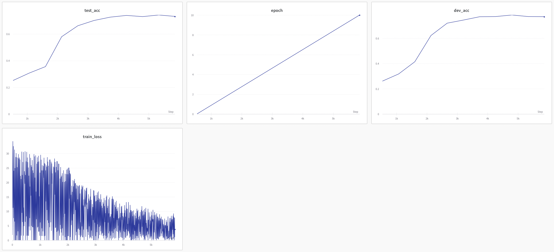 GitHub - leedhn/capstone21-1: capstone project