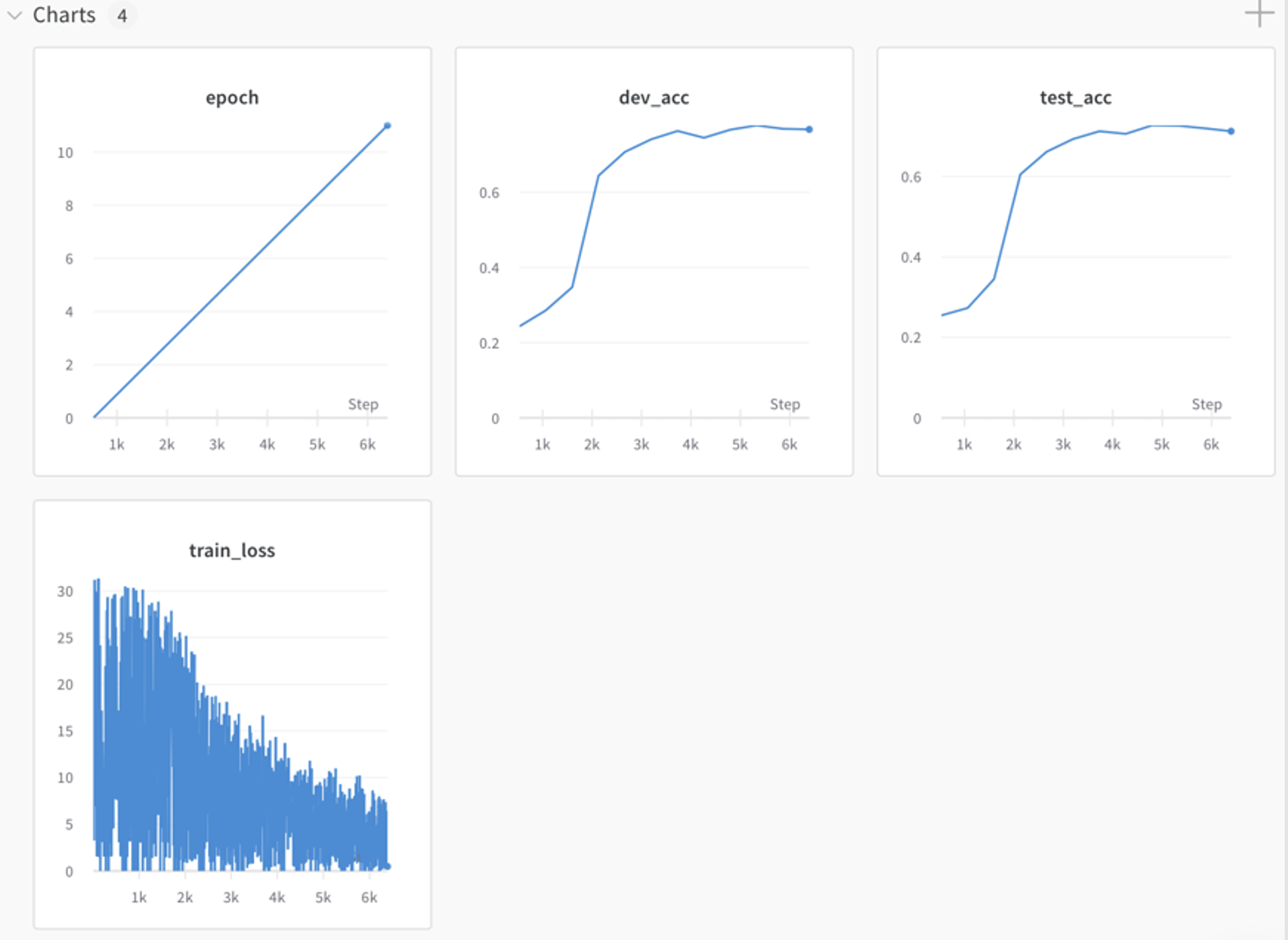 GitHub - leedhn/capstone21-1: capstone project