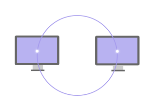 network group no globe