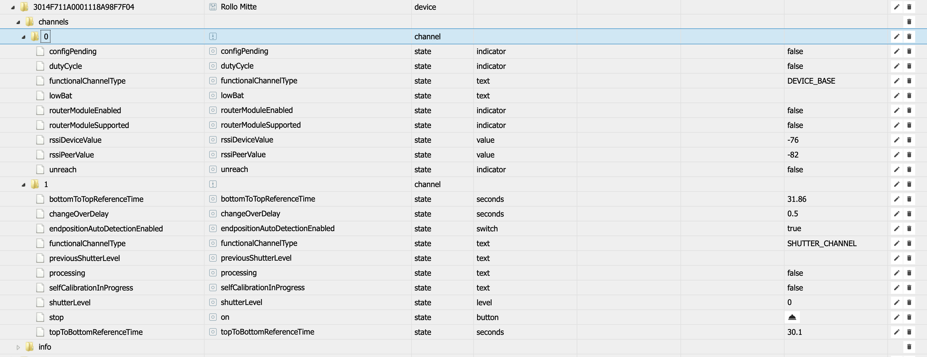 HMIP-BROLL missing channels · Issue #197 · iobroker-community-adapters ...