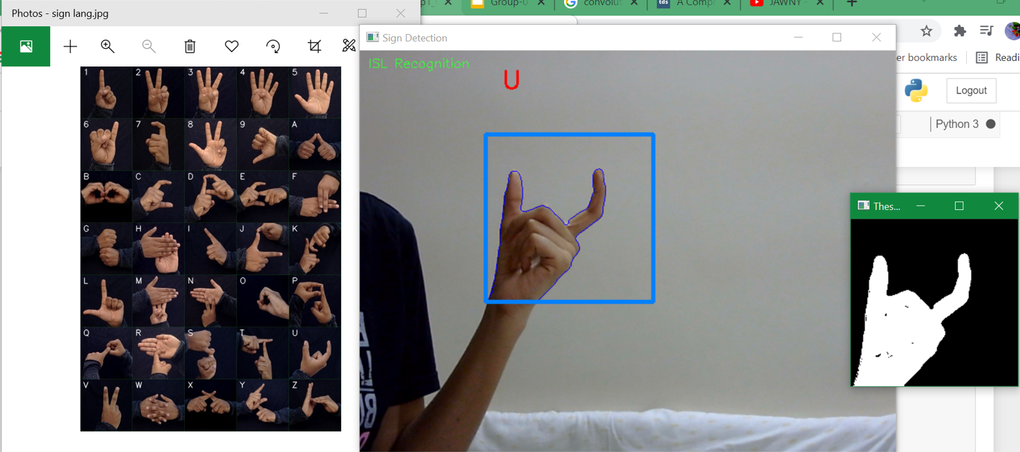 GitHub - swethamanu/isldetection: indian sign language detection with CNN