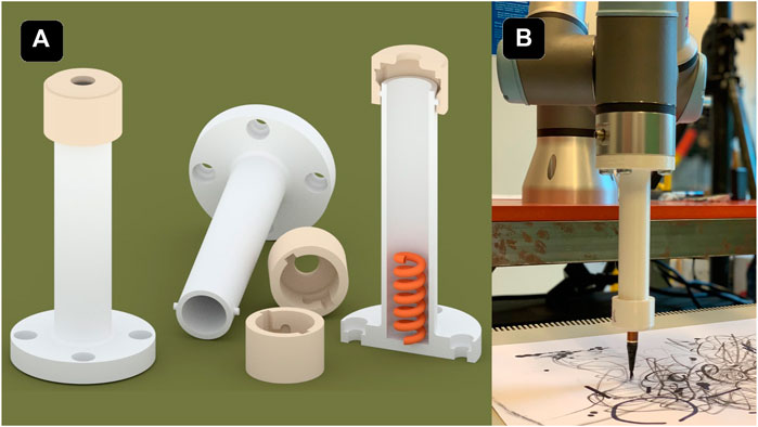 frobt-08-662249-g003